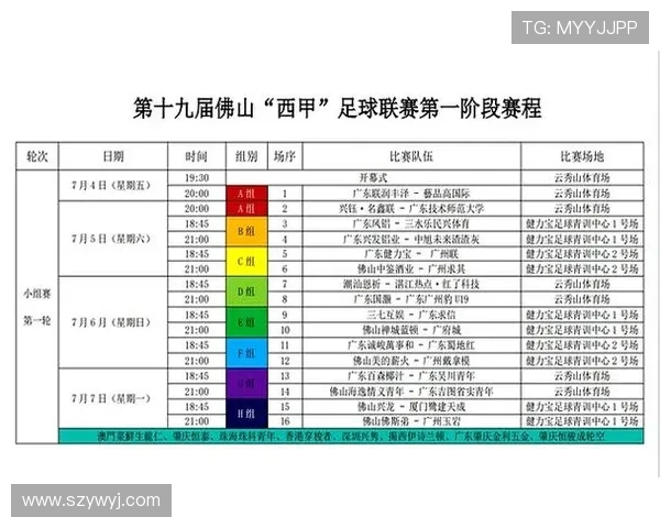 西甲联赛赛季总轮次 西甲联赛赛季总轮次