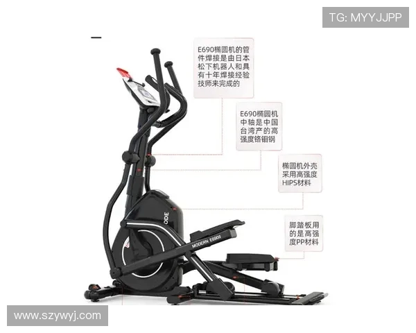 企业公司购置健身器材的流程与预算方案制定 企业公司购置健身器材的流程与预算方案制定