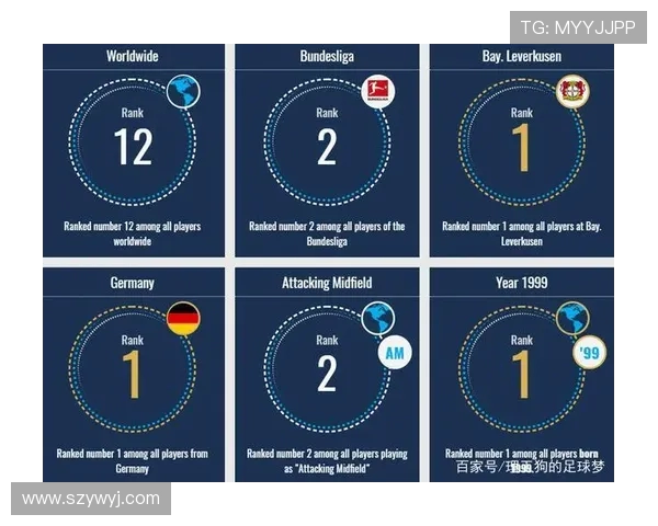 哪些德甲球队急缺中锋?阵容短板解析 哪些德甲球队急缺中锋?阵容短板解析