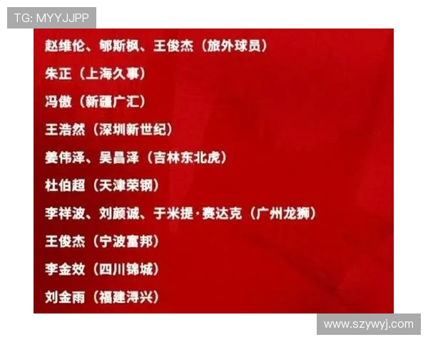 山西CBA球队球员名单及核心球员表现评估 山西CBA球队球员名单及核心球员表现评估