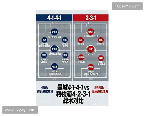 英超最新保级球队与降级形势分析 英超最新保级球队与降级形势分析