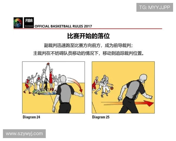 篮球比赛中“落位精度”是否成为战术执行效率的重要细节环节 篮球比赛中“落位精度”是否成为战术执行效率的重要细节环节